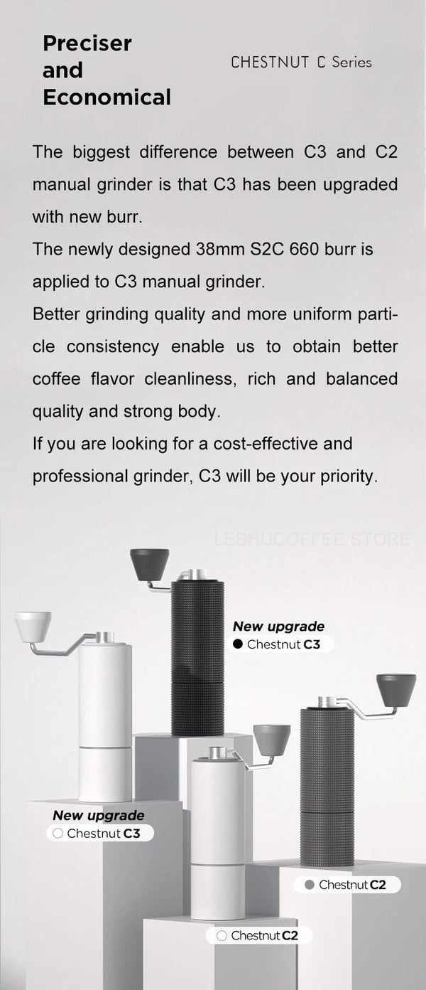Planet Gates TIMEMORE Chestnut C3 Manual Coffee Grinder S2C Burr Inside Portable Hand Coffee Mill Grinder With Double Bearing Positioning
