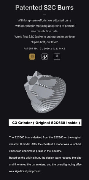 Planet Gates TIMEMORE Chestnut C3 Manual Coffee Grinder S2C Burr Inside Portable Hand Coffee Mill Grinder With Double Bearing Positioning