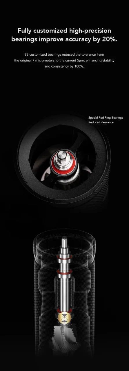 Planet Gates TIMEMORE Chestnut S3 Manual Coffee Grinder, stainless steel conical burr espresso coffee mill  for camping  travelling