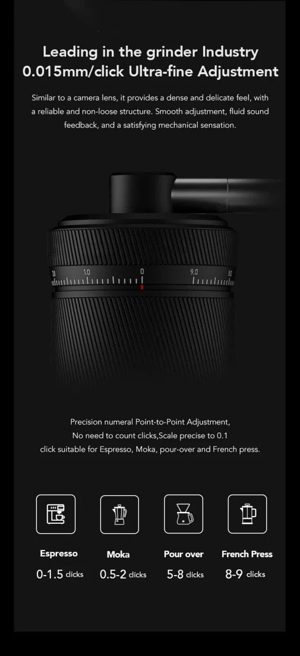 Planet Gates TIMEMORE Chestnut S3 Manual Coffee Grinder, stainless steel conical burr espresso coffee mill  for camping  travelling