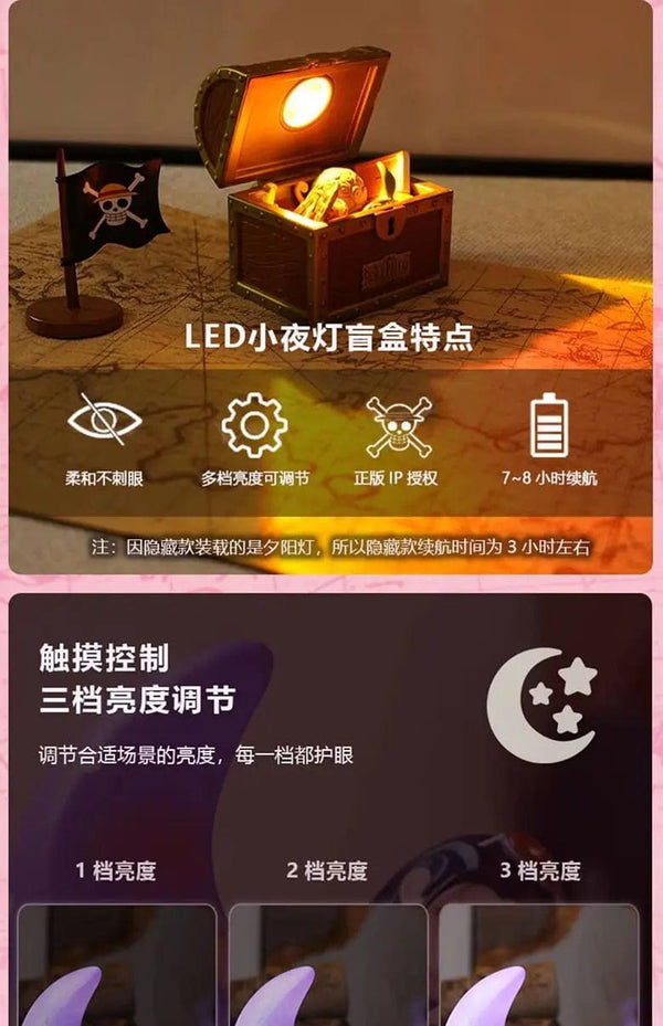 Planet Gates Tony Tony Chopper One Piece Luffy Zoro Nami Sanji Night Light Anime Figure Lamp Soft Light Bedroom Bedside LED Light Room Children Toys Gift