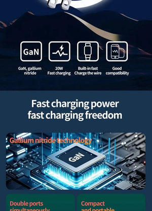 Planet Gates Total 20W USB C Charger GaN Fast Charging Wall Charger For iPhone Samsung Xiaomi Quick Charge EU/US Plug Phone Charger Adapter