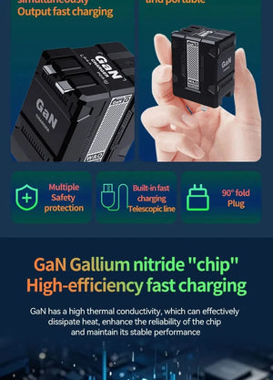 Planet Gates Total 20W USB C Charger GaN Fast Charging Wall Charger For iPhone Samsung Xiaomi Quick Charge EU/US Plug Phone Charger Adapter