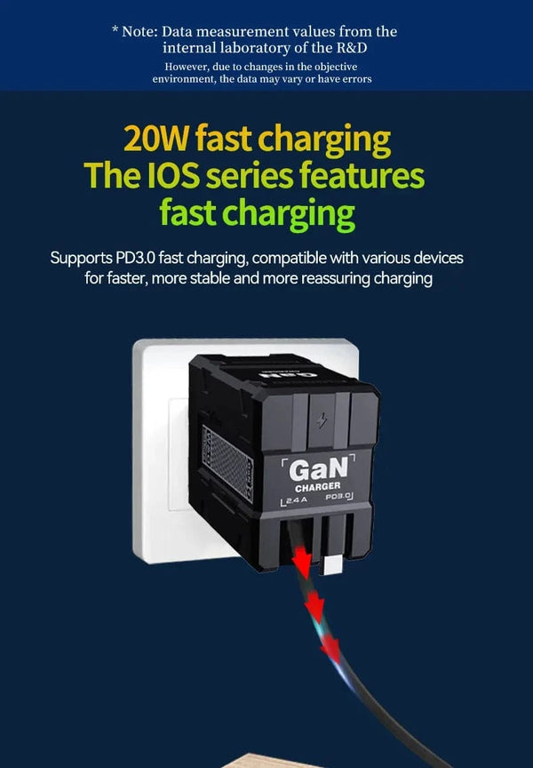 Planet Gates Total 20W USB C Charger GaN Fast Charging Wall Charger For iPhone Samsung Xiaomi Quick Charge EU/US Plug Phone Charger Adapter