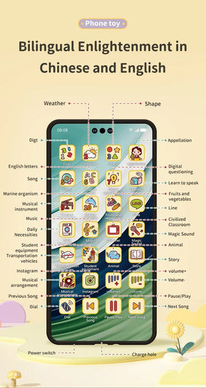 Planet Gates Toy Cell Phone Educational Toys Cellphone Baby Kid Educational Toy Phone Mobile Phone Model Toy for Children Birthday Xmas Gift