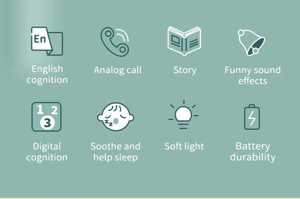 Planet Gates Toy Cell Phone Educational Toys Cellphone Baby Kid Educational Toy Phone Mobile Phone Model Toy for Children Birthday Xmas Gift