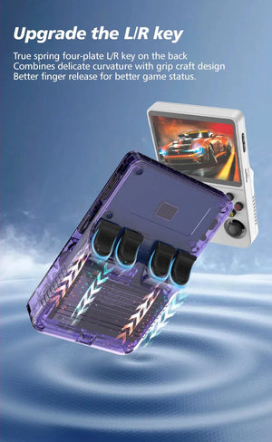 Planet Gates Translucent purple / us R36S Handheld Game Console R35s Plus Video Game Console Linux System 3.5 Inch IPS Screen Portable Pocket Video Player 64GB Games