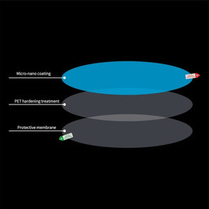 Planet Gates Transparent 2pcs Car Anti-Rain Clear Film Rear Lenses Protection Nozzle Waterproof Film Car Sticker Fittings95x135mm (3.74*5.3inches)