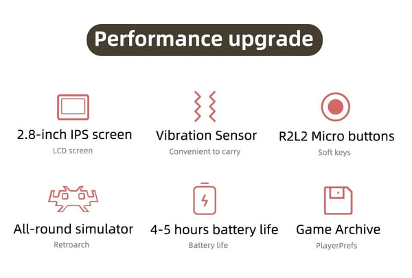 Planet Gates Transparent Blue / CHINA MIYOO MINI V4 PortableRetro Handheld Game Console 2.8Inch IPS Screen Video Game Consoles Linux System Classic Gaming Emulator