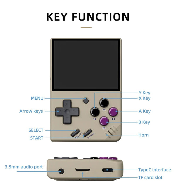 Planet Gates Transparent Blue / CHINA MIYOO MINI V4 PortableRetro Handheld Game Console 2.8Inch IPS Screen Video Game Consoles Linux System Classic Gaming Emulator