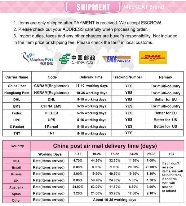 Planet Gates Trendy 14K Gold Plated Earrings 2023 Silver Hoops 925 Dangle Earrings for Women Lever Back Moissanite Earring Drop Girls Jewelry