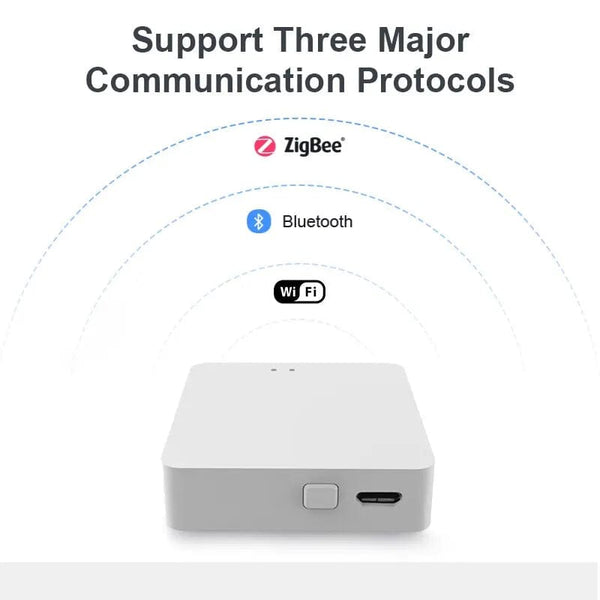 Planet Gates Tuya Multi Mode ZigBee Bluetooth Gateway Hub Wireless Smart Home Appliances Remote Controller Bridge Support Alexa Google Home