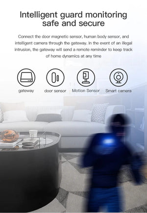 Planet Gates Tuya Multi Mode ZigBee Bluetooth Gateway Hub Wireless Smart Home Appliances Remote Controller Bridge Support Alexa Google Home