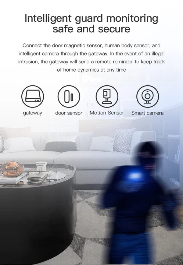 Planet Gates Tuya Multi Mode ZigBee Bluetooth Gateway Hub Wireless Smart Home Appliances Remote Controller Bridge Support Alexa Google Home