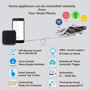 Planet Gates Tuya Smart IR Remote WiFi Universal  Remote Control for Air Conditioner TV Work with Alexa Google Home Assistant Yandex Alice