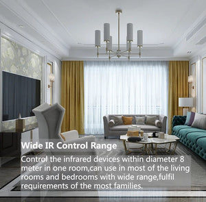 Planet Gates Tuya Smart IR Remote WiFi Universal  Remote Control for Air Conditioner TV Work with Alexa Google Home Assistant Yandex Alice