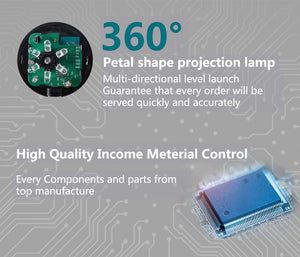 Planet Gates Tuya Smart IR Remote WiFi Universal  Remote Control for Air Conditioner TV Work with Alexa Google Home Assistant Yandex Alice