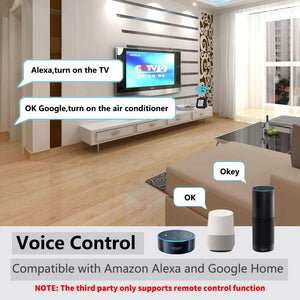 Planet Gates Tuya Smart Universal IR Remote with Temperature Humidity Sensor for Air Conditioner TV AC Works with Alexa,Google Home Yandex