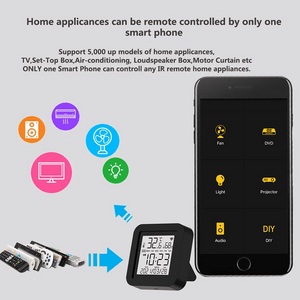 Planet Gates Tuya Smart Universal IR Remote with Temperature Humidity Sensor for Air Conditioner TV AC Works with Alexa,Google Home Yandex