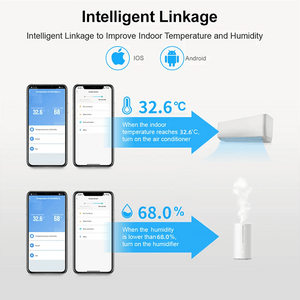 Planet Gates Tuya Smart Universal IR Remote with Temperature Humidity Sensor for Air Conditioner TV AC Works with Alexa,Google Home Yandex