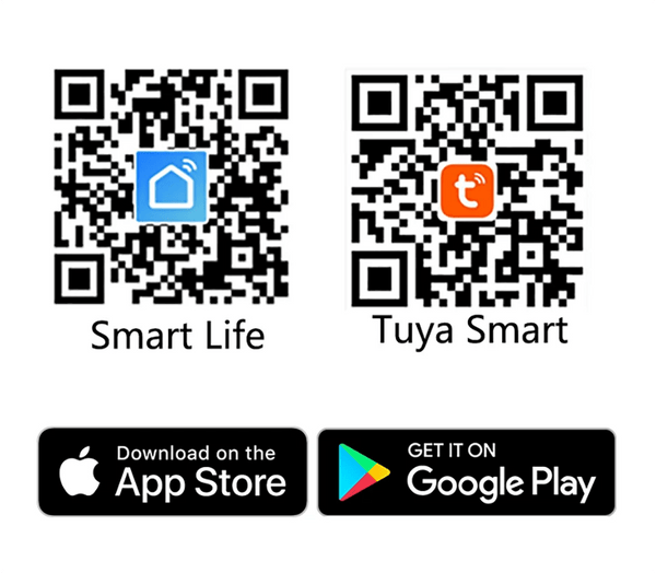 Planet Gates Tuya Smart Universal IR Remote with Temperature Humidity Sensor for Air Conditioner TV AC Works with Alexa,Google Home Yandex