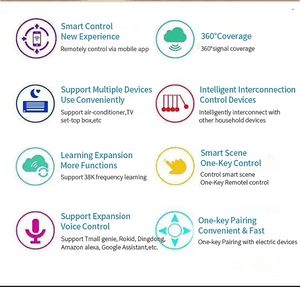 Planet Gates Tuya Smart WiFi Universal IR Remote Temperature Humidity Sensor for Air Conditioner TV AC Works with Alexa,Google Home Yandex