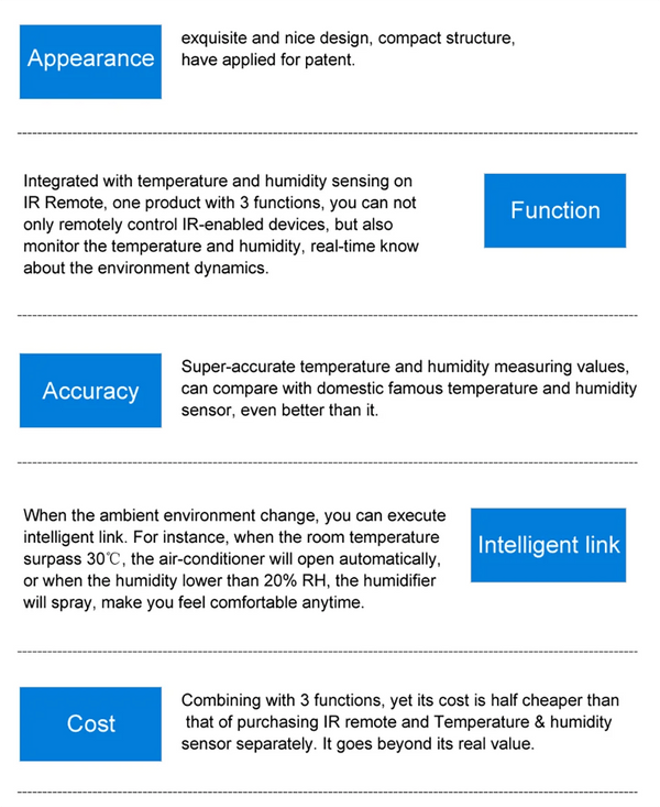 Planet Gates Tuya Smart WiFi Universal IR Remote Temperature Humidity Sensor for Air Conditioner TV AC Works with Alexa,Google Home Yandex