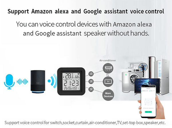 Planet Gates Tuya Smart WiFi Universal IR Remote Temperature Humidity Sensor for Air Conditioner TV AC Works with Alexa,Google Home Yandex