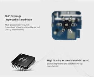 Planet Gates Tuya Smart WiFi Universal IR Remote Temperature Humidity Sensor for Air Conditioner TV AC Works with Alexa,Google Home Yandex