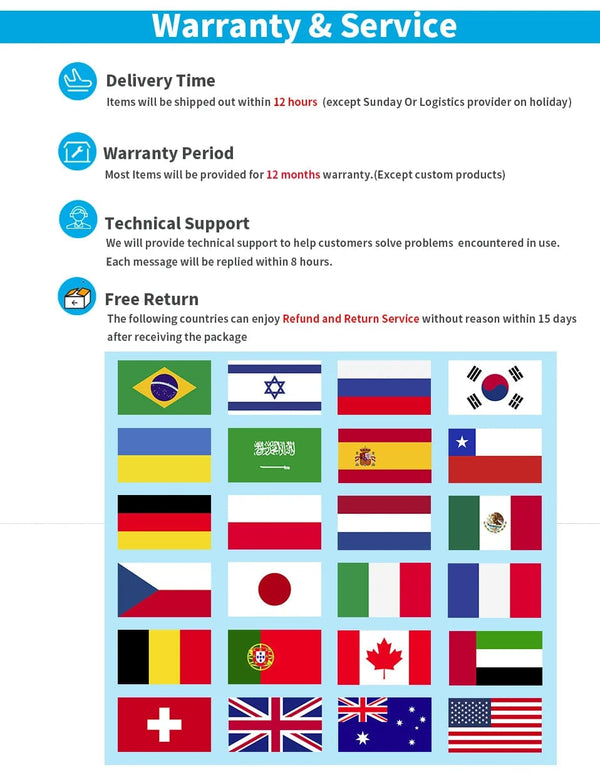 Planet Gates Tuya Smart WiFi Universal IR Remote Temperature Humidity Sensor for Air Conditioner TV AC Works with Alexa,Google Home Yandex