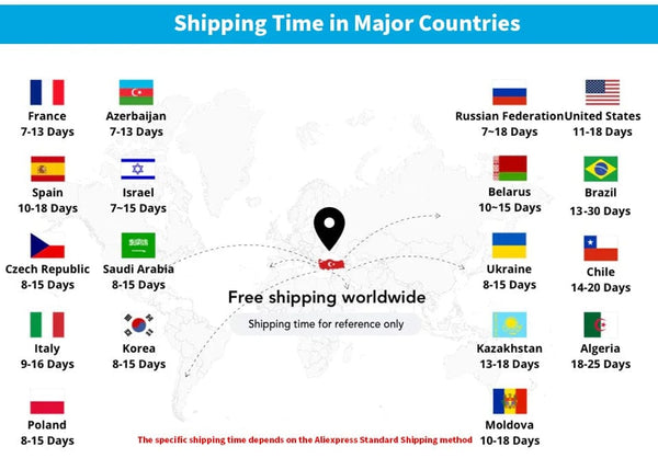 Planet Gates Tuya Smart WiFi Universal IR Remote Temperature Humidity Sensor for Air Conditioner TV AC Works with Alexa,Google Home Yandex