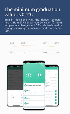 Planet Gates Tuya Smart Zigbee Temperature And Humidity Sensor Indoor Thermometer Monitor For Home Work With Alexa Google Home Assistant