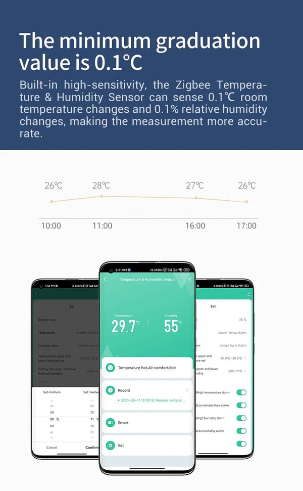 Planet Gates Tuya Smart Zigbee Temperature And Humidity Sensor Indoor Thermometer Monitor For Home Work With Alexa Google Home Assistant
