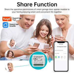 Planet Gates Tuya WiFi Garage Door Opener Controller Smart Automatic Garage Door Switch APP Remote Control for Alexa Google Home Yandex Alice
