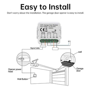 Planet Gates Tuya WiFi Garage Door Opener Controller Smart Automatic Garage Door Switch APP Remote Control for Alexa Google Home Yandex Alice