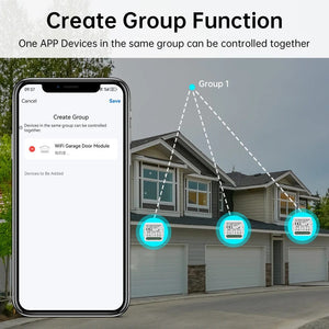 Planet Gates Tuya WiFi Garage Door Opener Controller Smart Automatic Garage Door Switch APP Remote Control for Alexa Google Home Yandex Alice