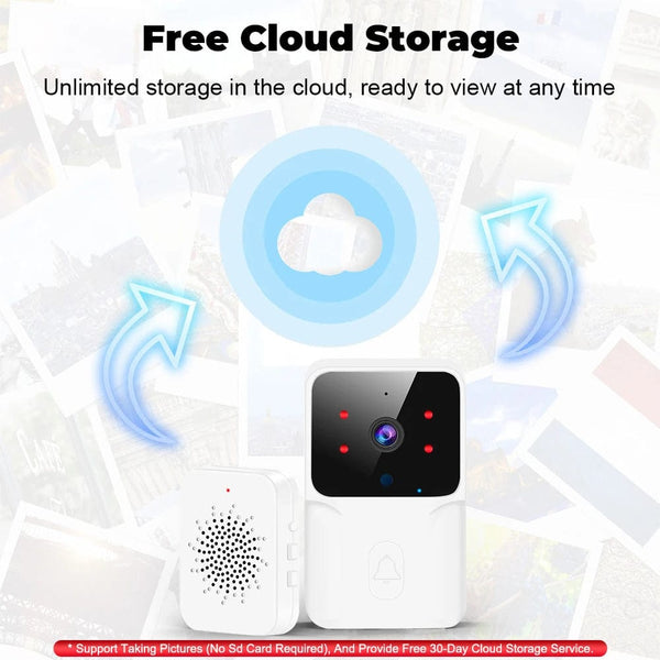 Planet Gates Tuya WiFi Video Doorbell Wireless HD Camera IR Alarm Security Smart Home Door Bell WiFi Intercom for Home