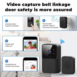 Planet Gates Tuya WiFi Video Doorbell Wireless HD Camera IR Alarm Security Smart Home Door Bell WiFi Intercom for Home