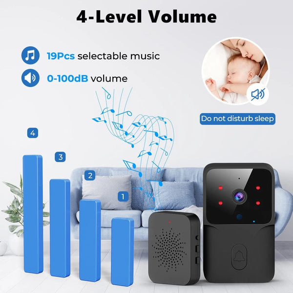 Planet Gates Tuya WiFi Video Doorbell Wireless HD Camera IR Alarm Security Smart Home Door Bell WiFi Intercom for Home