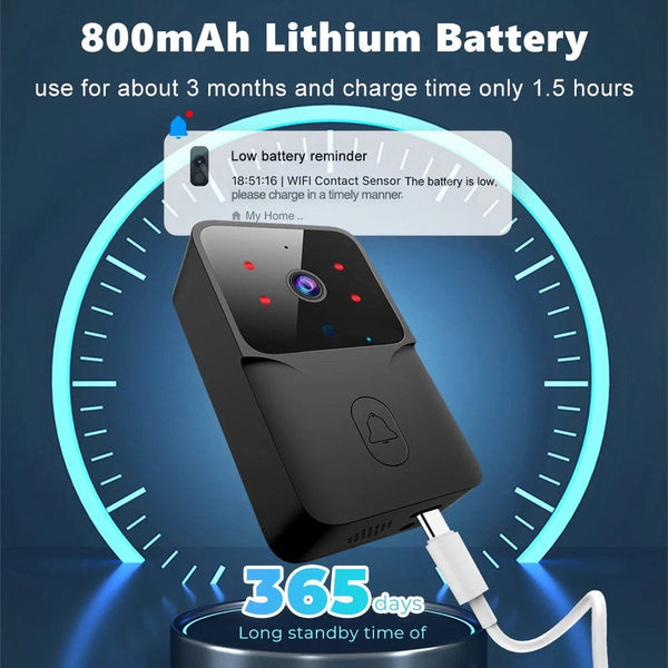 Planet Gates Tuya WiFi Video Doorbell Wireless HD Camera IR Alarm Security Smart Home Door Bell WiFi Intercom for Home