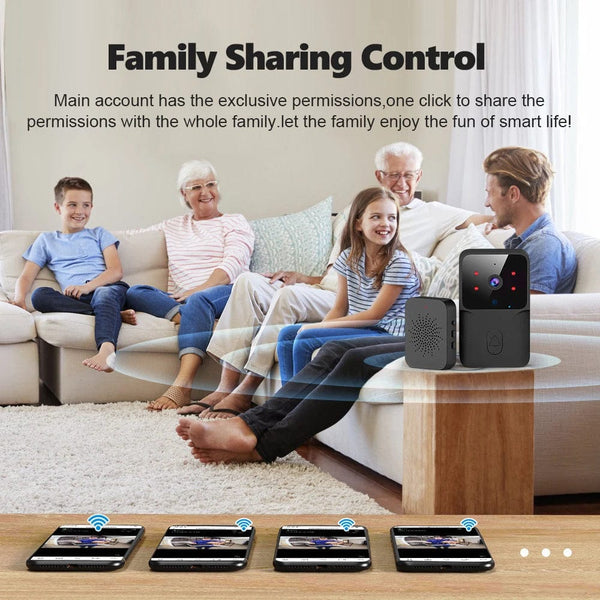 Planet Gates Tuya WiFi Video Doorbell Wireless HD Camera IR Alarm Security Smart Home Door Bell WiFi Intercom for Home