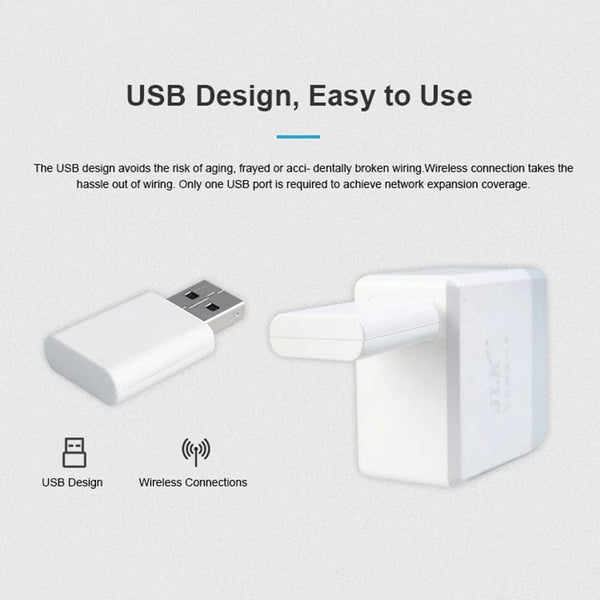 Planet Gates Tuya ZigBee 3.0 Signal Repeater USB Extender Smart Home Devices Automation Signal Amplifier for Smart Life ZigBee2MQTT Gateway