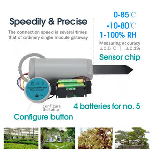 Planet Gates Tuya Zigbee Bluetooth Wifi Soil Temperature Humidity Sensor Tester Garden Detector for Indoor Outdoor Plants Remote Controllers