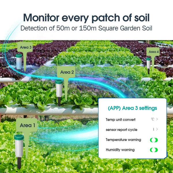 Planet Gates Tuya Zigbee Bluetooth Wifi Soil Temperature Humidity Sensor Tester Garden Detector for Indoor Outdoor Plants Remote Controllers