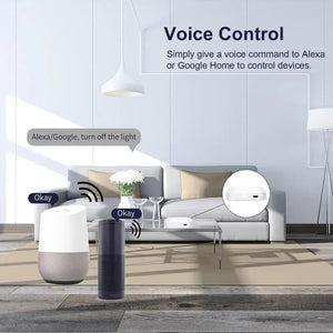 Planet Gates Tuya ZigBee Gateway Bridge, Wired/Wireless Smart Hub, Smart Life App Remote Control, Compatible with Alexa Google Home Assistant