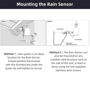 Planet Gates type 1 Mini Rain Sensor Automatically Interrupt Watering System for Garden Water Timer Home Irrigation