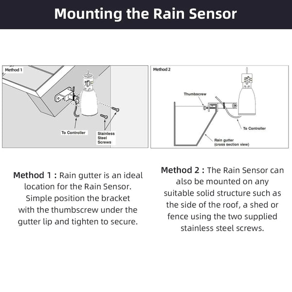 Planet Gates type 1 Mini Rain Sensor Automatically Interrupt Watering System for Garden Water Timer Home Irrigation