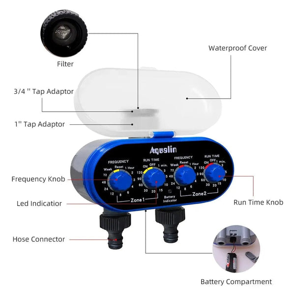 Planet Gates Type A Ball Valve Two Outlet Automatic Watering Four Dials Water Timer 0 Pressure Garden Irrigation Controller for Garden, Yard