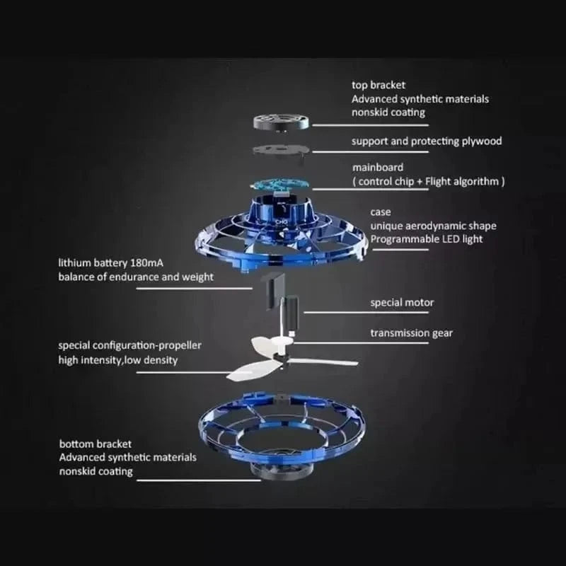 Planet Gates UFO Fingertip Gyroscope Sensing Toy, Fun Floating Luminous Gyroscope Stress Reducing Toy Children's Birthday Toy Gift