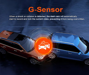 Planet Gates UHD 4K Dash Cam Dual Lens Driving Recorder Car DVR 1080P Rear Lens Camera Built-In WiFi GPS 24-Hour Parking Monitoring Black Box